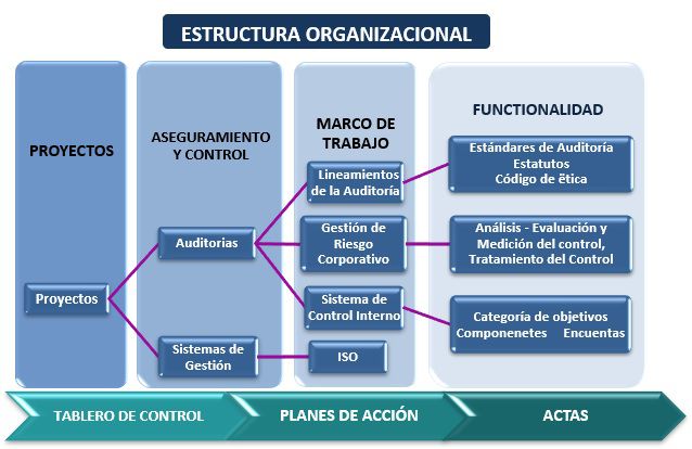 Odoo • Image and Text